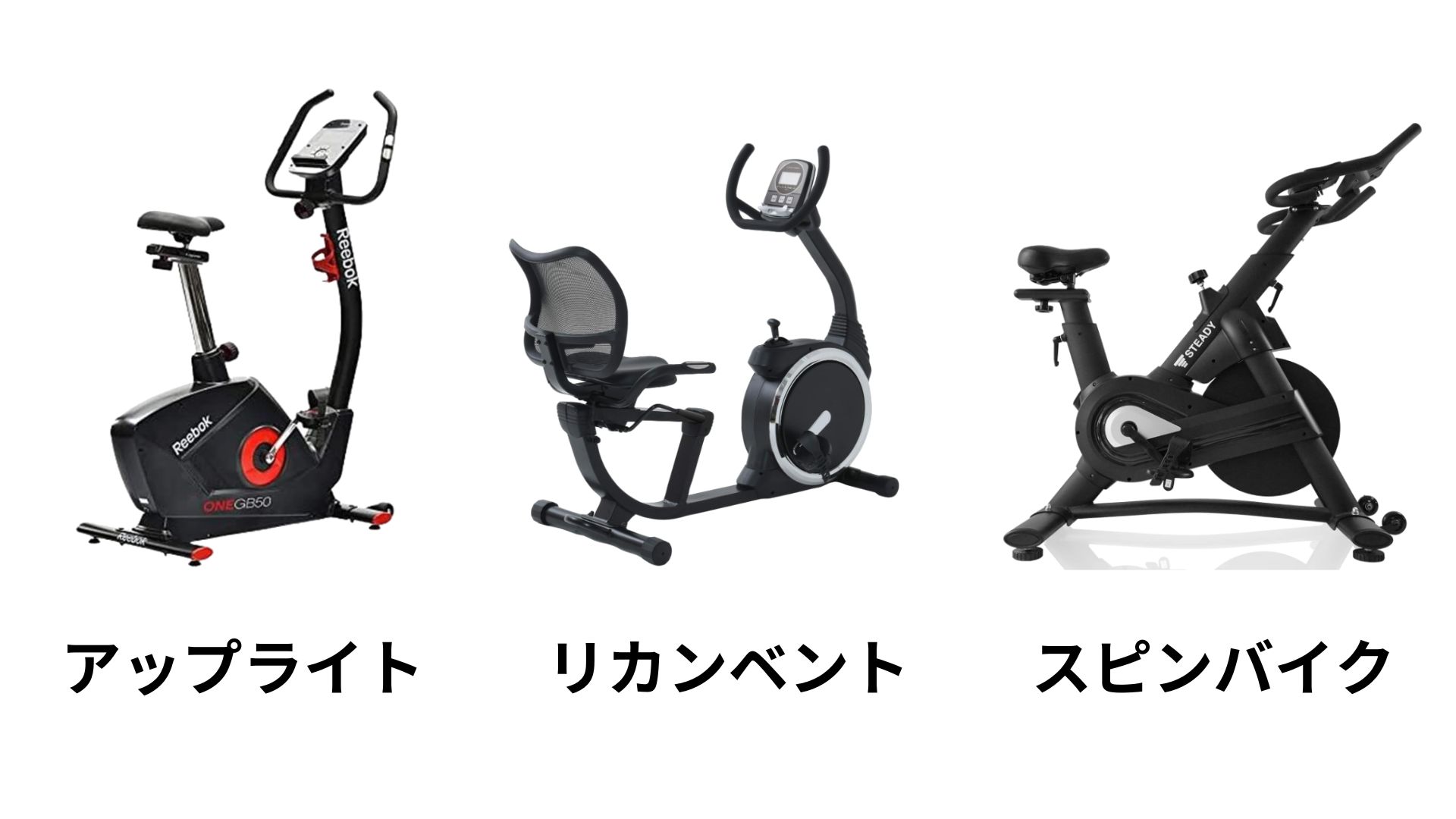 フィットネスバイクの選び方｜購入前に知っておくべき5つのこと | 有 